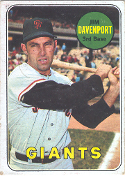 1969 Topps Baseball Cards      102     Jim Davenport